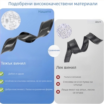 RV ъглов кант за каравана с PVC уплътнителна лента и алуминиев профил за преход – звукоизолация, 10-0116