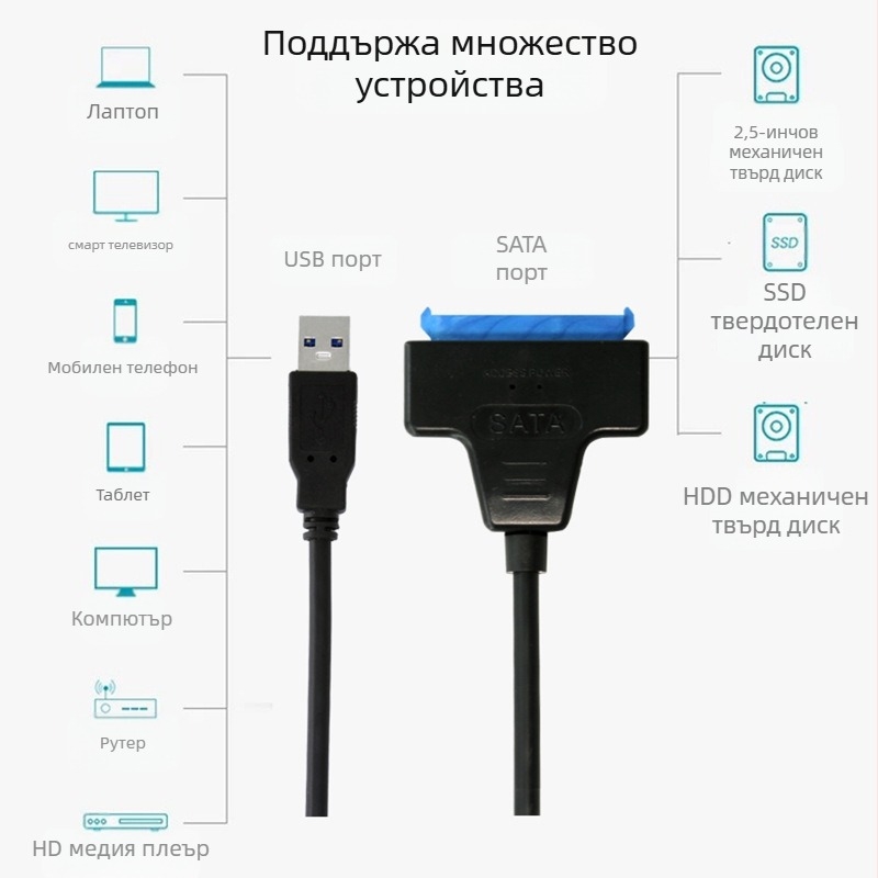 USB 3.0 към SATA адаптер кабел за 2,5-инчов HDD/SSD, чипсет JMS578, скорост до 450 MB/s, дължина 30 cm