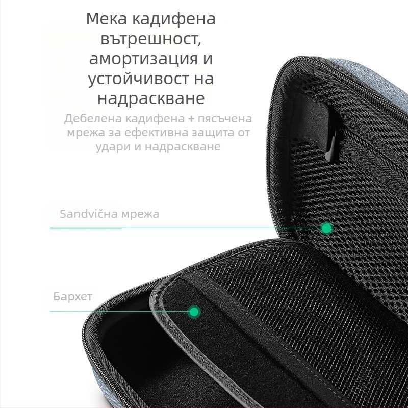 Чанта за дигитални аксесоари – EVA материал, персонализирана форма, за пътуване, за съхранение на Power Bank
