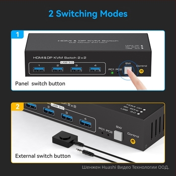 KVM превключвател за двойни дисплеи 2×2, HDMI 2.1, DP1.4, 8K60Hz, USB3.0