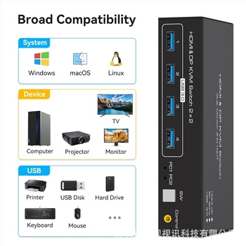 KVM превключвател за двойни дисплеи 2×2, HDMI 2.1, DP1.4, 8K60Hz, USB3.0