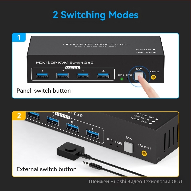 KVM превключвател за двойни дисплеи 2×2, HDMI 2.1, DP1.4, 8K60Hz, USB3.0
