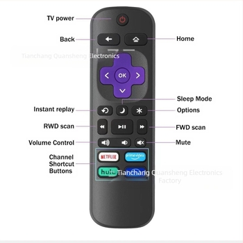 QC дистанционно управление за Roku TV – модел New Side Key, обхват 15 м, за телевизор