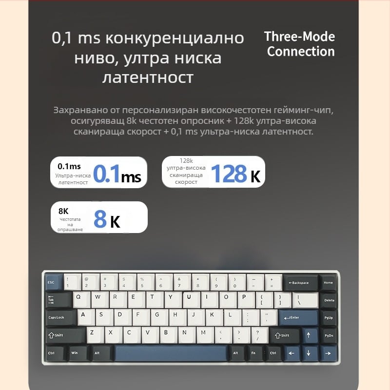 Механична клавиатура, 99 клавиши, USB-C и Bluetooth 2.4G, RGB подсветка, водоустойчива, дизайн с двойни крила