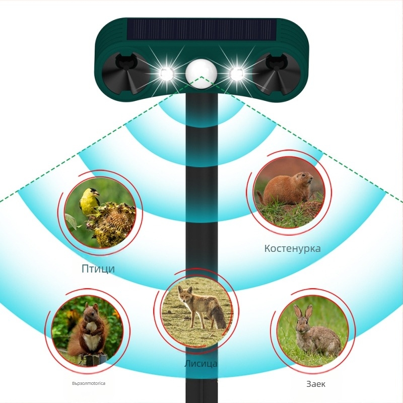 Инфрачервен алармен хост със ултразвуков репелент за вредители, модел N911W, захранване 3.7V, подходящ за магазини, домове, складове, жилищни райони, сгради и гаражи.