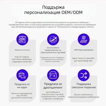 Комплект умна автоматична хранилка и фонтан за вода за котки и кучета