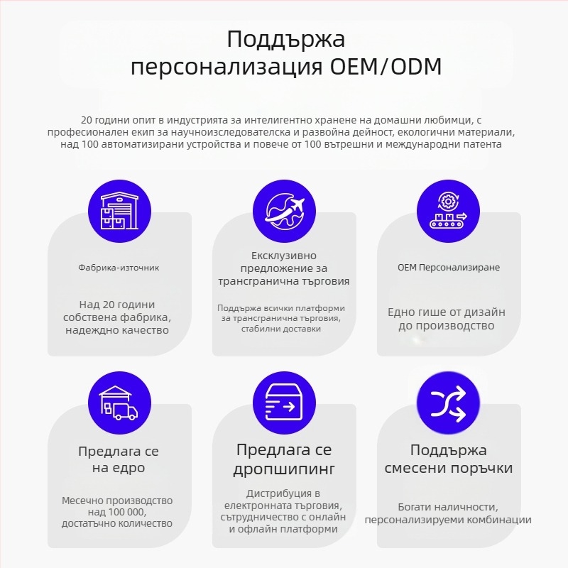 Комплект умна автоматична хранилка и фонтан за вода за котки и кучета