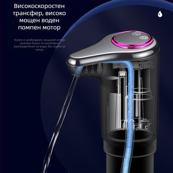 Малка водна помпа - Tray Water Pump QB28, USB 5V 4W, 50 Hz, механична