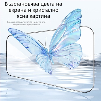 Защитно стъклено покритие за предния панел – закалено стъкло, Anti-Peep, HD яснота, бърз монтаж, Dust-Free Kit за iPhone 11–14 серия