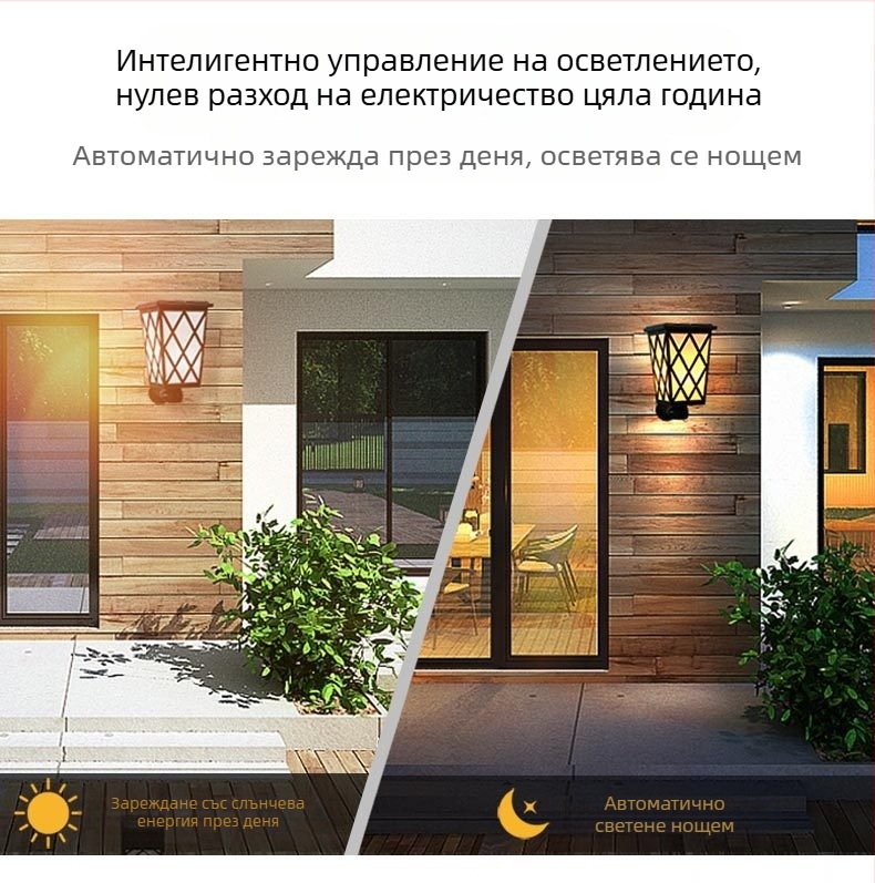 Соларна LED лампа за градина в стил пламък – модел N260, IP55, слънчев панел DC5V 1W, време на светене 6-12 ч, превключвател: ръчен + светлинно управление