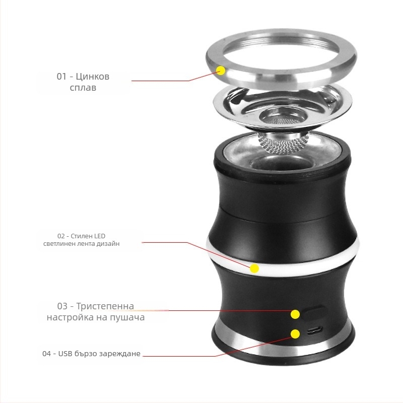 Електрически комплект за пушене – коктейлни инструменти, устройство за дим с уиски, модел 1ghx+020124202674