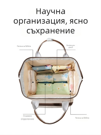 Раница за подгузници от нейлон, голям капацитет, урбанистично минималистичен стил, водоустойчива и изолираща, двойни презрамки