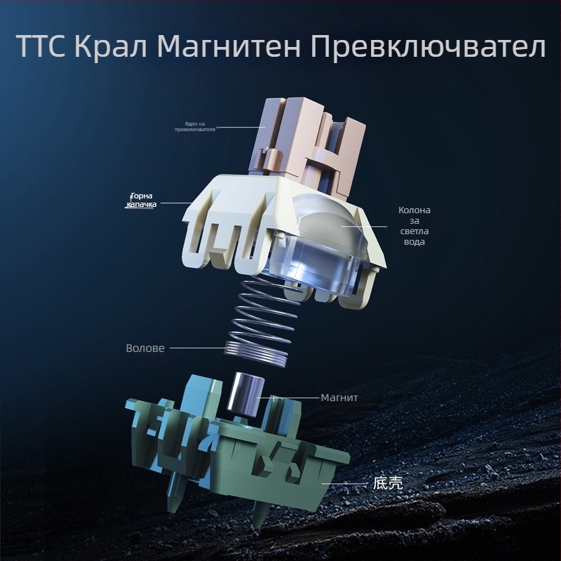 AK980MAX гейминг клавиатура с RGB подсветка, проводна връзка, Ajazz/Heijue, издание 2025