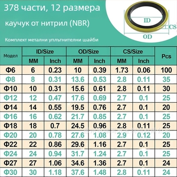 Комплект O-рингов уплътнения, NBR нитрил каучук (378 бр., фиксиран уплътнител), Fengyu Electric, код Dq063