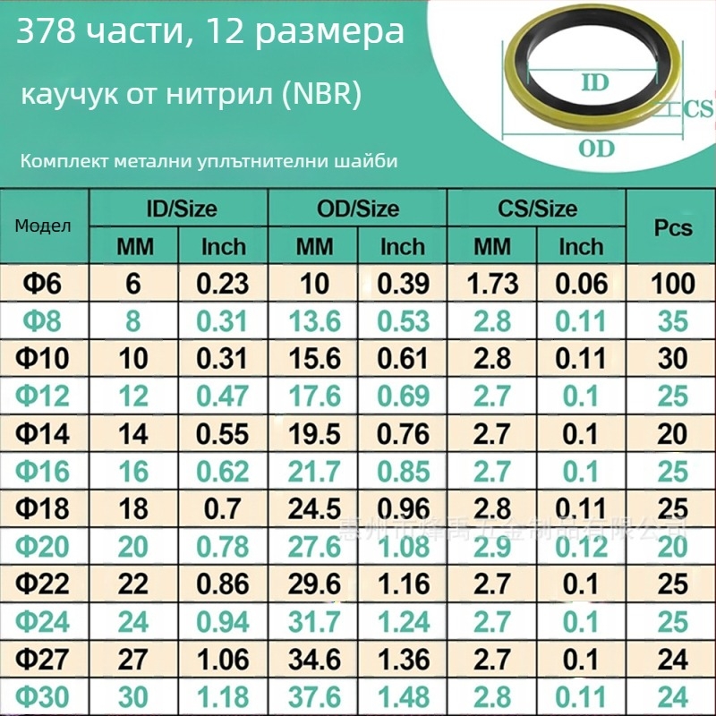 Комплект O-рингов уплътнения, NBR нитрил каучук (378 бр., фиксиран уплътнител), Fengyu Electric, код Dq063