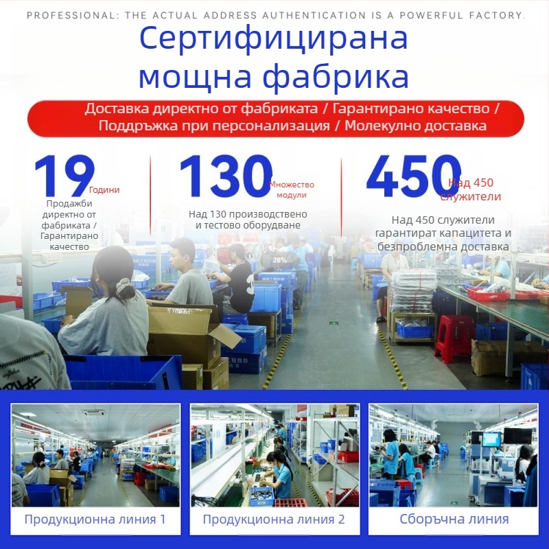 Ловна камера – 1080p HD, инфрачервено нощно виждане, 80° широк ъгъл на обектива, CMOS сензор, съхранение на SD карта