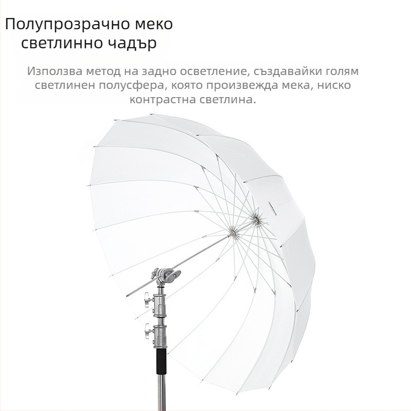 Zhiqi Рефлекторно оборудване - Преносима мека светлина за фотография и видеозаснемане