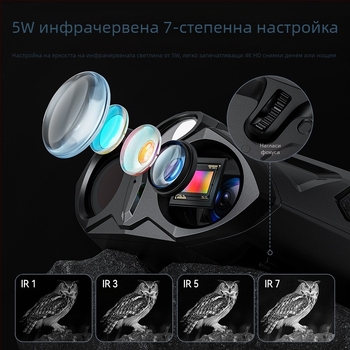 Устройство за нощно виждане с инфрачервено наблюдение, двойна тръба, IPS HD екран, външен цифров телескоп.