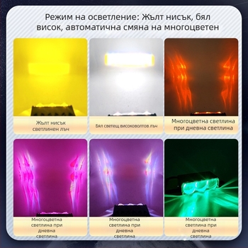 LED светлини за решетка на автомобила, модел XZ9, алуминий, 12-36V, универсална съвместимост