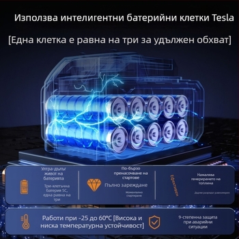 Автомобилен аварийно-стартиращ източник и помпа за въздух – всичко в едно, преносим, вход 12V, изход 5V, международно сертифициран захранващ модул