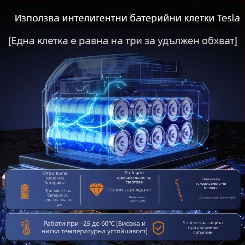 Автомобилен аварийно-стартиращ източник и помпа за въздух – всичко в едно, преносим, вход 12V, изход 5V, международно сертифициран захранващ модул