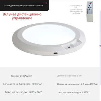 LED таванна лампа с инфрачервен сензор за движение, нощна лампа за гардероб с дистанционно управление