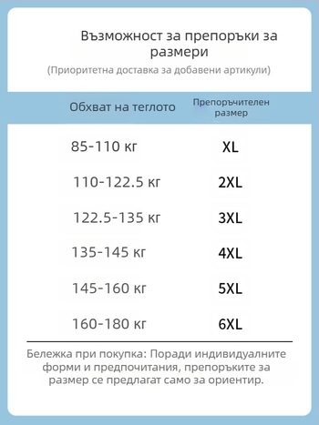 Мъжко водоустойчиво работно яке с качулка, реглан ръкав, цип и джобове с цип, свободна кройка, полиестер