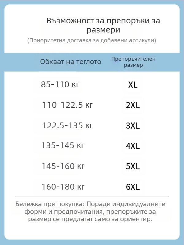 Мъжко водоустойчиво работно яке с качулка, реглан ръкав, цип и джобове с цип, свободна кройка, полиестер