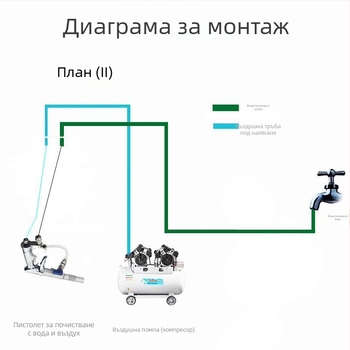 Wangchi двуфункционален въздух‑вода високонапорен почистващ пистолет за миене на автомобили, ABS глава на пистолета, двойна тръба