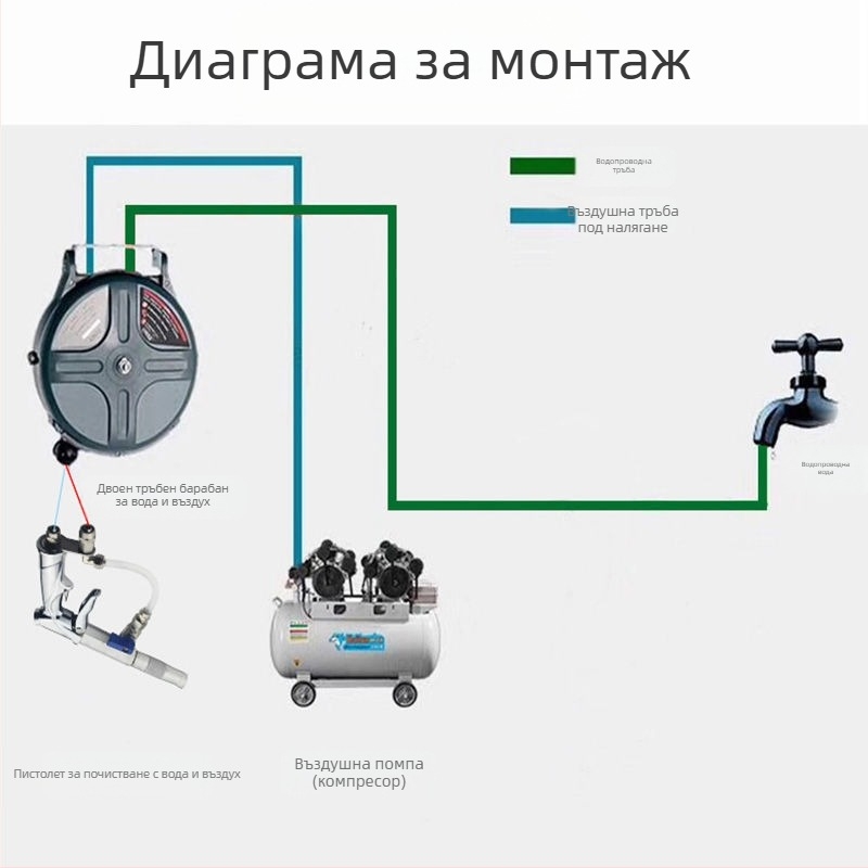 Wangchi двуфункционален въздух‑вода високонапорен почистващ пистолет за миене на автомобили, ABS глава на пистолета, двойна тръба