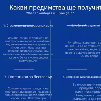 Дрехи за кучета с четири крака — полиестер, британски стил, марка Tagoon