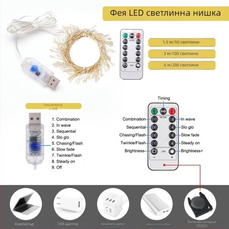 LED меден тел светлинен низ USB захранване, дистанционно управление, 5V, светлинки във формата на фойерверк