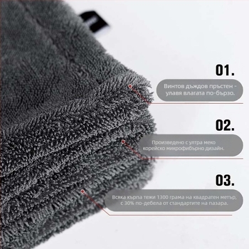 Автомобилна кърпа за миене - двустранна, абсорбираща, микрофибър Isunpro (Материал: Микрофибър; Марка: Isunpro; Тип: Кърпа за автомобил)