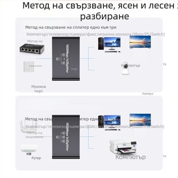 Гигабитен Ethernet мрежов разпределител 1 към 4 RJ45