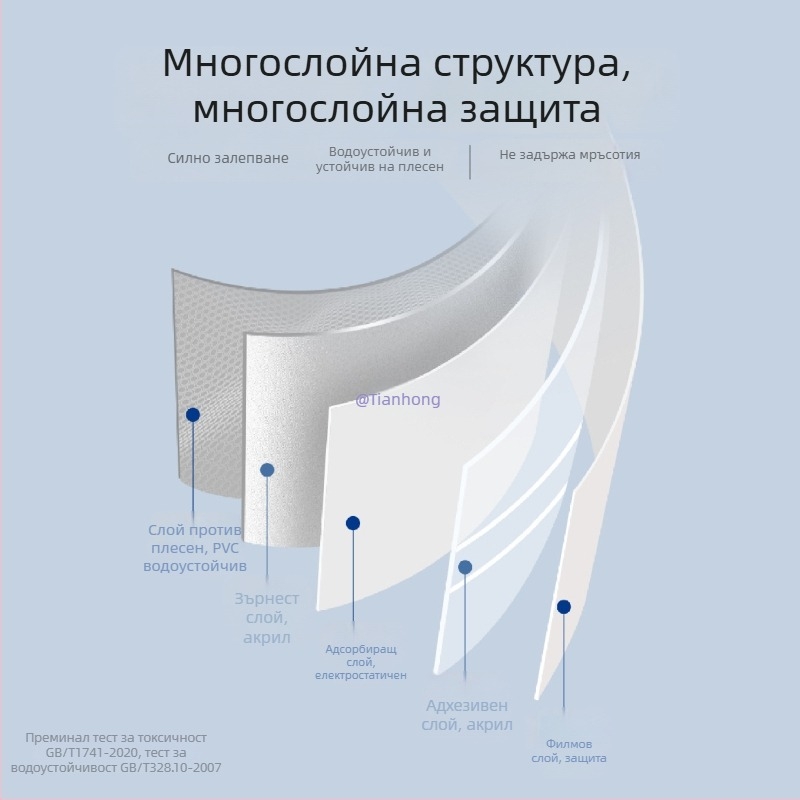 Водоустойчива и против мухъл уплътнителна лента за кухненски мивки, баня и тоалетни