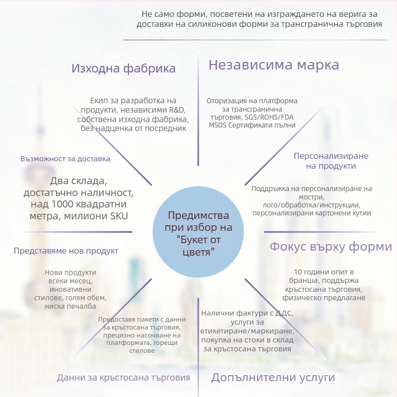 DIY коледен фенер — силиконова форма за смола за настолен декор с камбанка, елен и Дядо Коледа