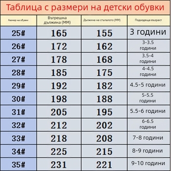 Детски черни маратонки с нисък връх, мрежеста горна част, леки летни обувки