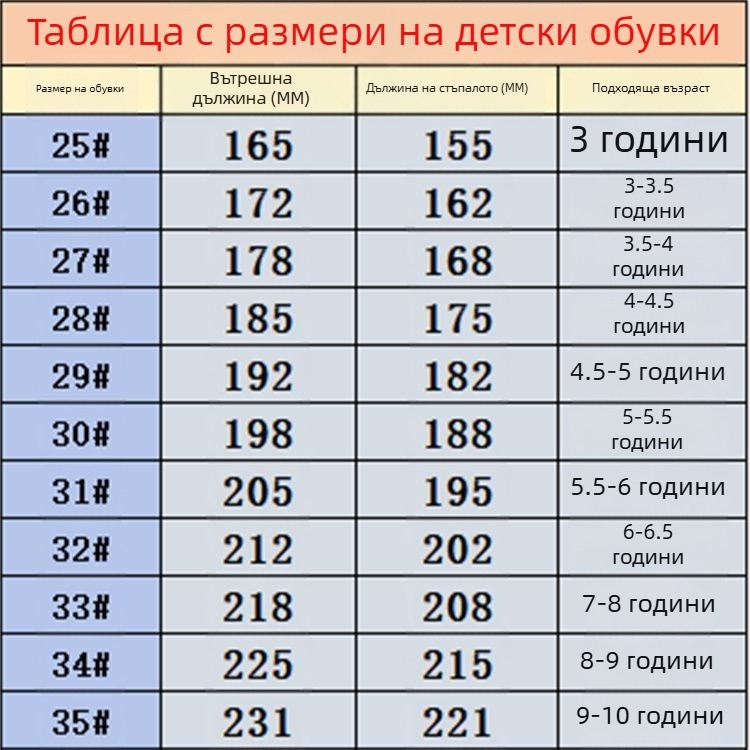 Детски черни маратонки с нисък връх, мрежеста горна част, леки летни обувки