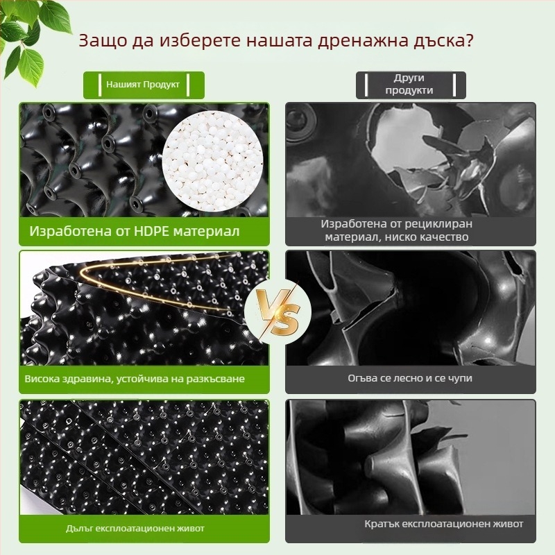 Дренажна дъска за покривни градини за отглеждане на зеленчуци, дъска за водоснабдяване и озеленяване на покрива, филтрационна дъска, двустранна коренова бариера за контрол на корените