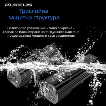 PLSELIS ултралеко предно светло за велосипед със зареждане Type-C и водоустойчив дизайн