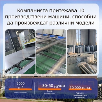 Полупрозрачни панели за оранжерия и слънчеви помещения, плоски панели за осветление