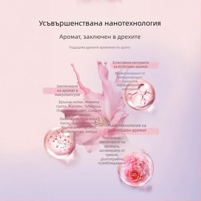 Таблети за пране против пренасяне на цветовете с дълготраен аромат, многофункционални