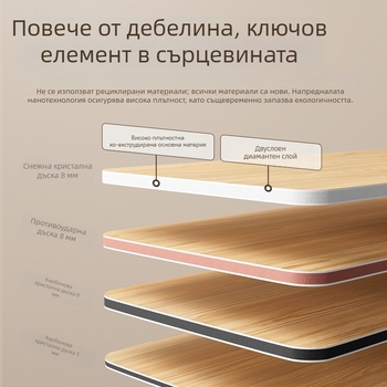 Стенно пано от бамбукови въглеродни влакна с дървена облицовка – интегрирана декоративна стена, водоустойчива и устойчива на влага