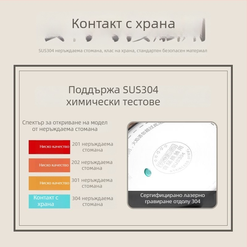 Удебелен Yukihira тиган от 316 неръждаема стомана, хранителен клас; за мляко, бебешка храна, супи и бързи юфки