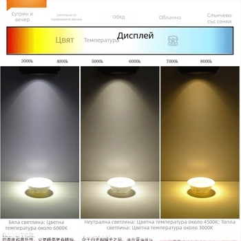 LED COB трек светлина с регулируем ъгъл, дифузна цилиндрична LED трек лампа за магазини за облекло и молове