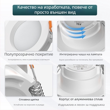 Foshan Lighting LED downlight, 8 cm отвор, прожектор за холов таван, 2.5 инча, 3W вграден светодиод