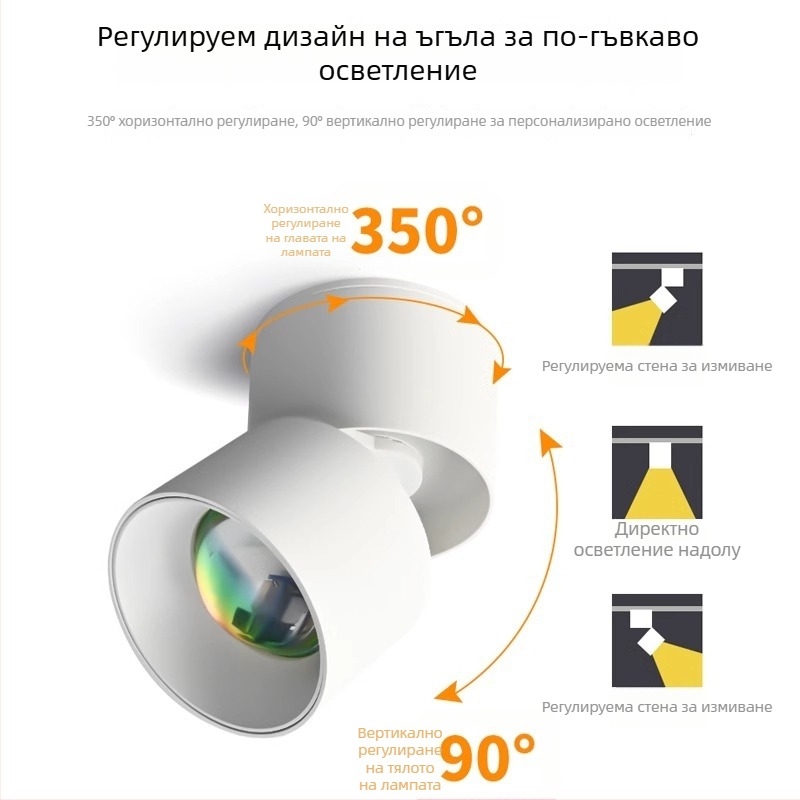 Вградена LED спот светлина за антре и всекидневна с атмосфера на залез и декоративна картина.