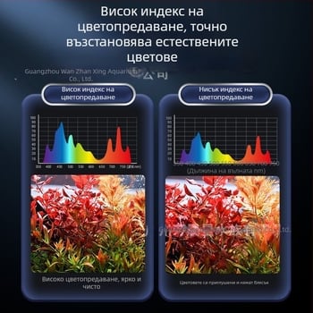 Интелигентна LED аквариумна лампа с пълен спектър за водни растения – малък аквариум