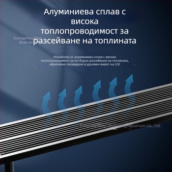 Интелигентна LED аквариумна лампа с пълен спектър за водни растения – малък аквариум