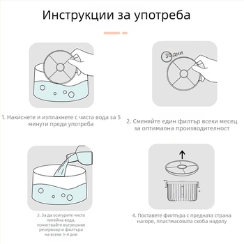 Филтър за интелигентен дозатор за вода на домашни любимци – активен въглен, заместващ филтър за автоматичен дозатор за вода (котки и кучета) – 2 бр